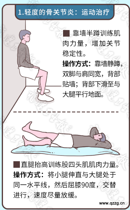 骨关节炎锻炼方法图图片